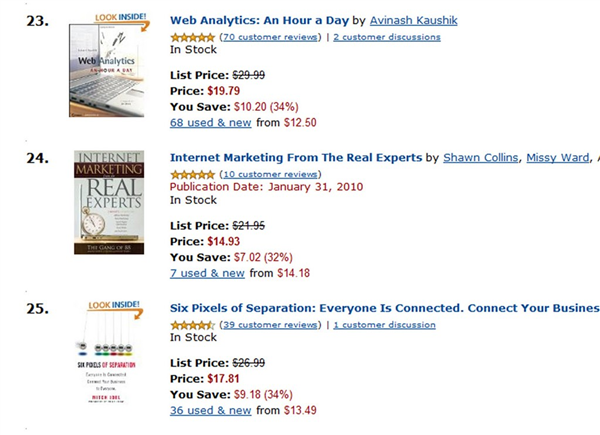 Google Api URL Shortener Example